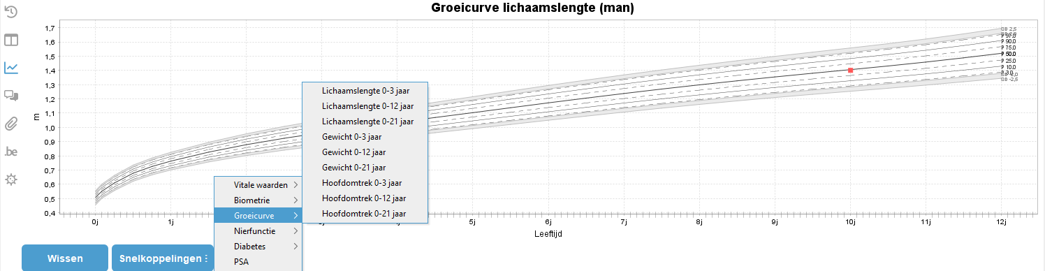 Groeicurve_kinderen