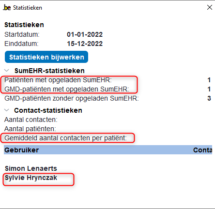 Statistieken_resultaten